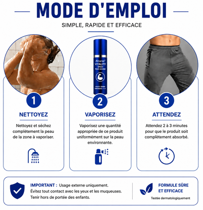 Spray de Vitalité Pour Homme Alcuras®