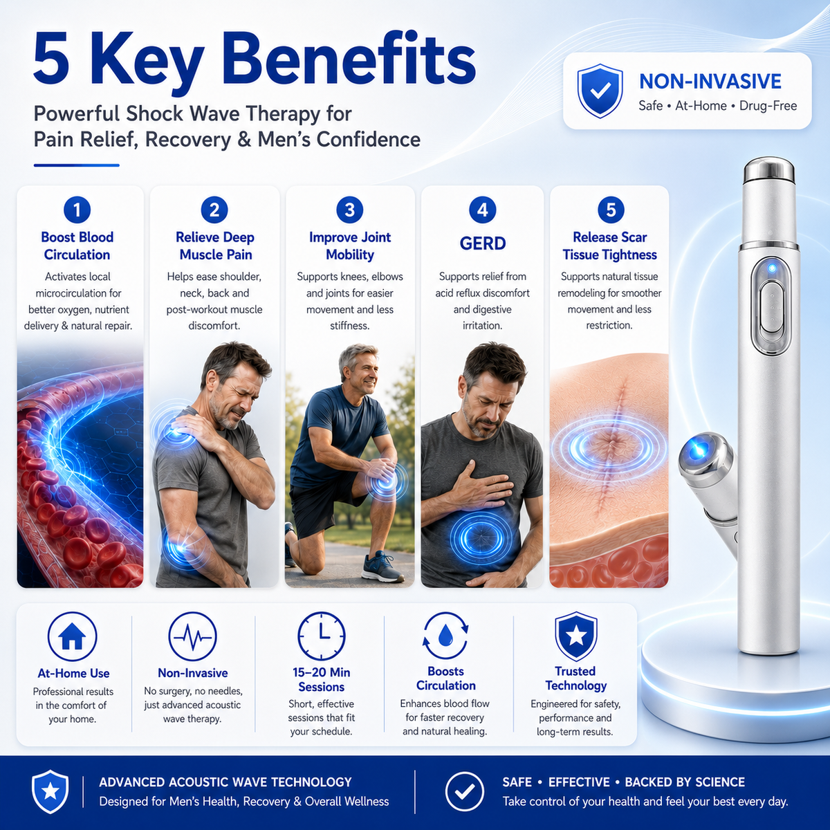 Mresio Ultrasonic Shock Wave Therapy Massager——Restore Circulation. Relieve Deep Pain. Rebuild Male Confidence.