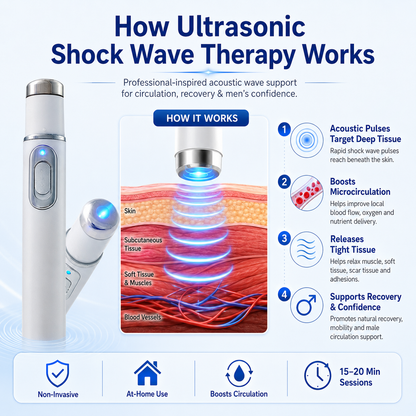 Mresio Ultrasonic Shock Wave Therapy Massager——Restore Circulation. Relieve Deep Pain. Rebuild Male Confidence.
